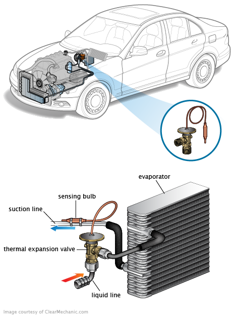 See U210D repair manual